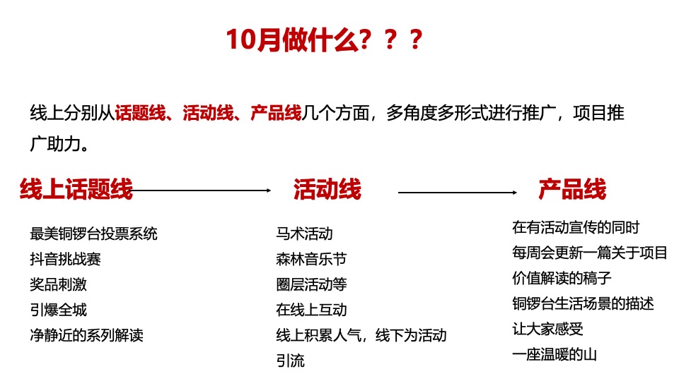 中冶·铜锣台10月网络营销策划案 #微信# #抖音# #网推#