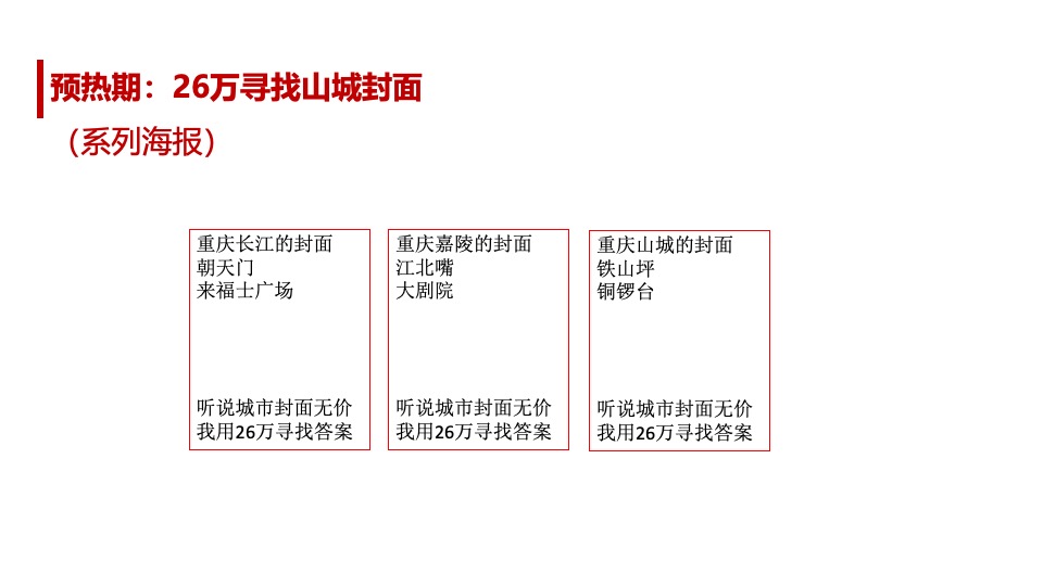 中冶·铜锣台10月网络营销策划案 #微信# #抖音# #网推#