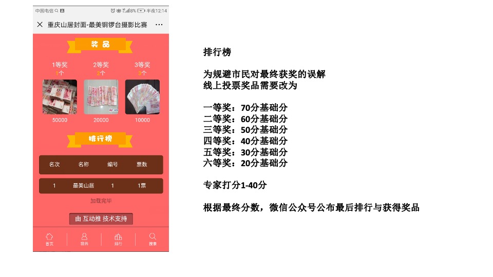 中冶·铜锣台10月网络营销策划案 #微信# #抖音# #网推#