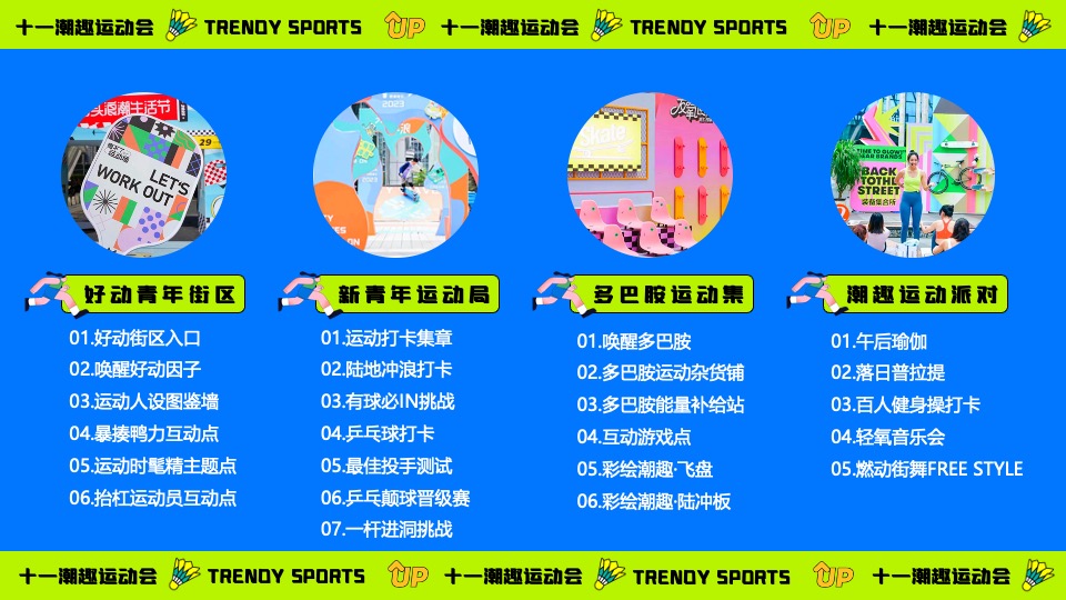 商场地产十一国庆潮趣运动会主题活动策划方案