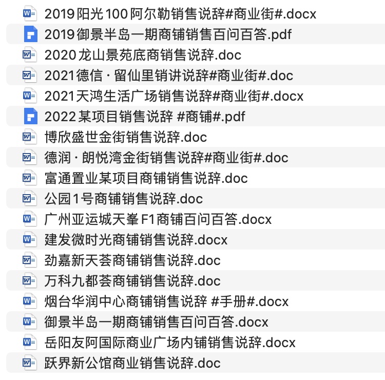 商铺推广资料合集