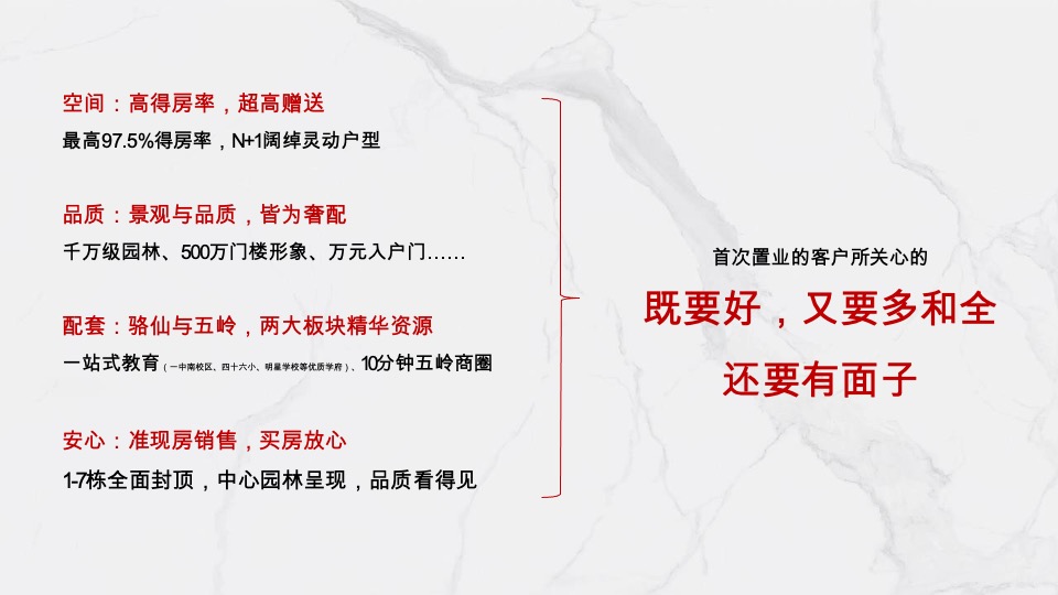 楚鑫顺·熙园整合推广策划案 #刚需# #平销期# #准现房#