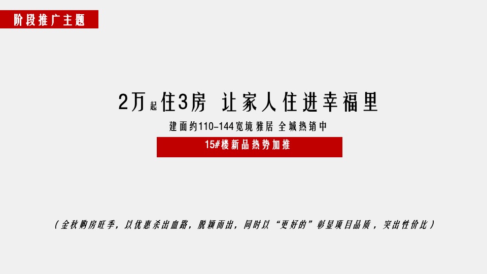 柘城·建业幸福里10月推广策划案#新品加推#