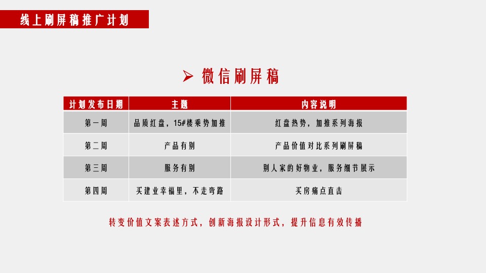 柘城·建业幸福里10月推广策划案#新品加推#