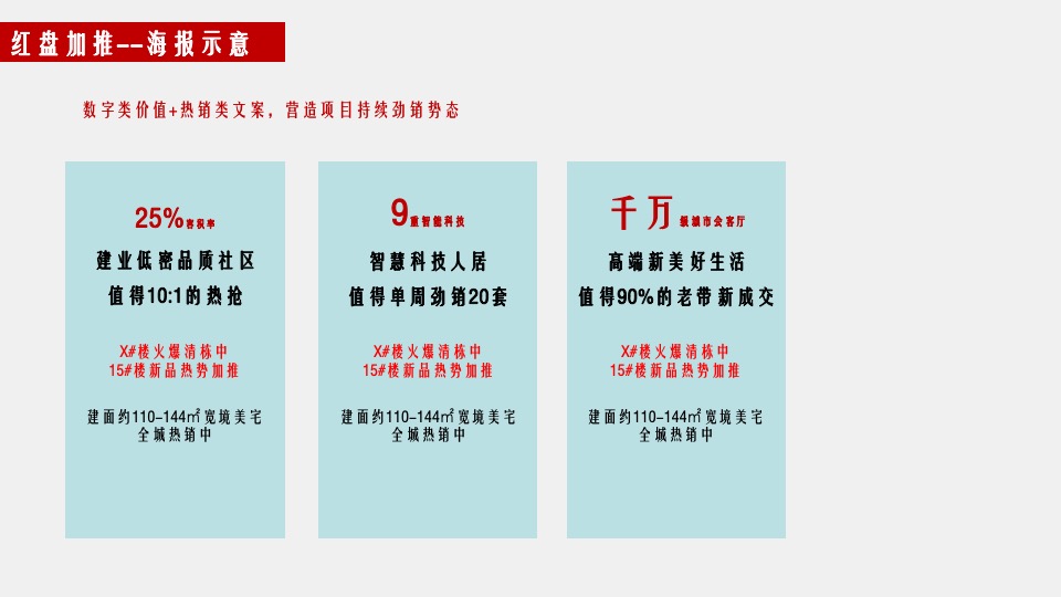 柘城·建业幸福里10月推广策划案#新品加推#