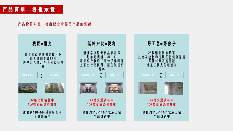 柘城·建业幸福里10月推广策划案#新品加推#