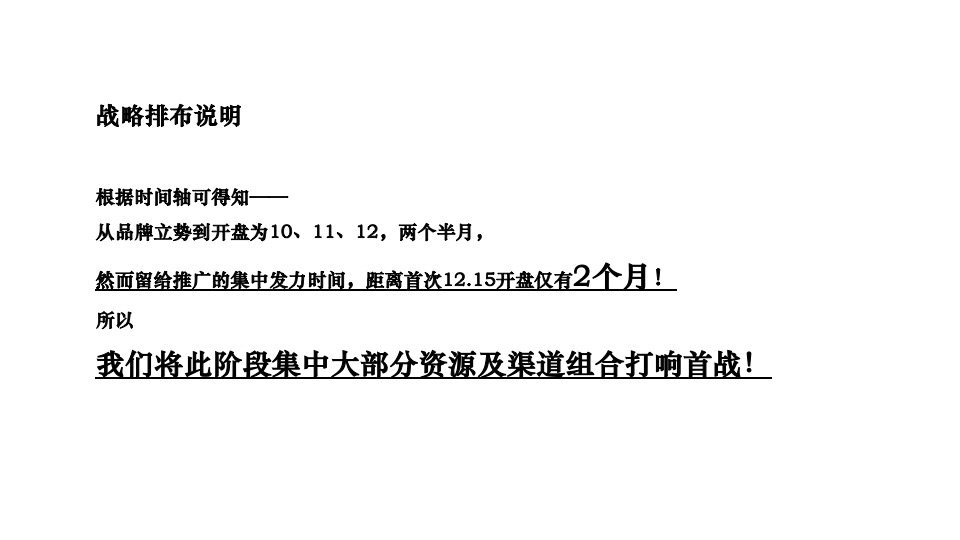 胶州·华润城10-12月推广策划案#产业综合体# #开盘前#