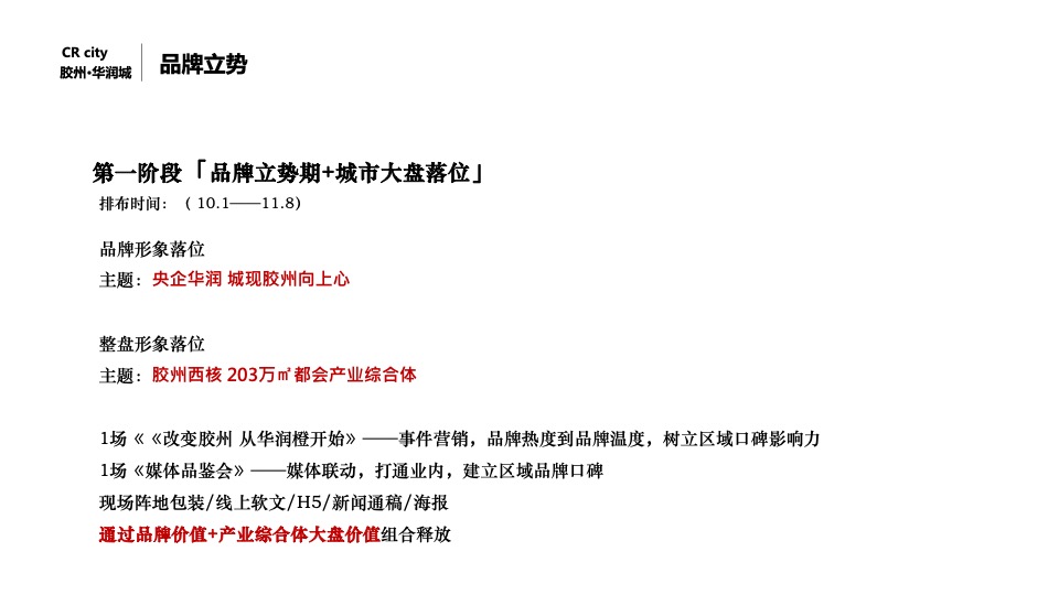 胶州·华润城10-12月推广策划案#产业综合体# #开盘前#