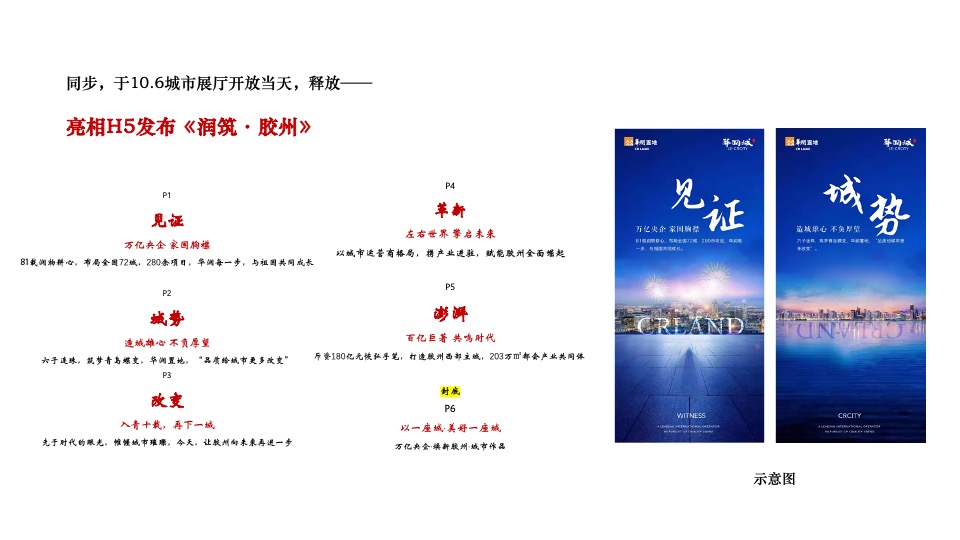 胶州·华润城10-12月推广策划案#产业综合体# #开盘前#