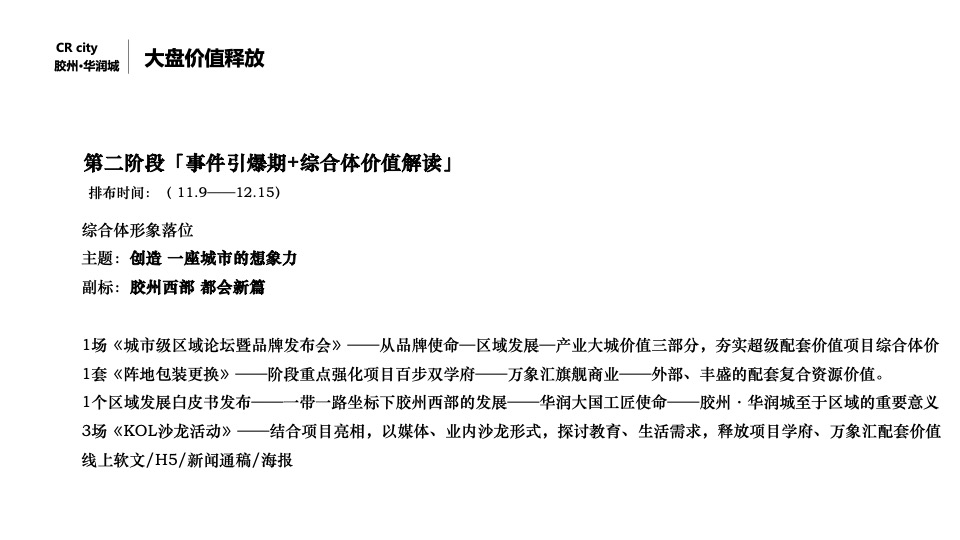 胶州·华润城10-12月推广策划案#产业综合体# #开盘前#