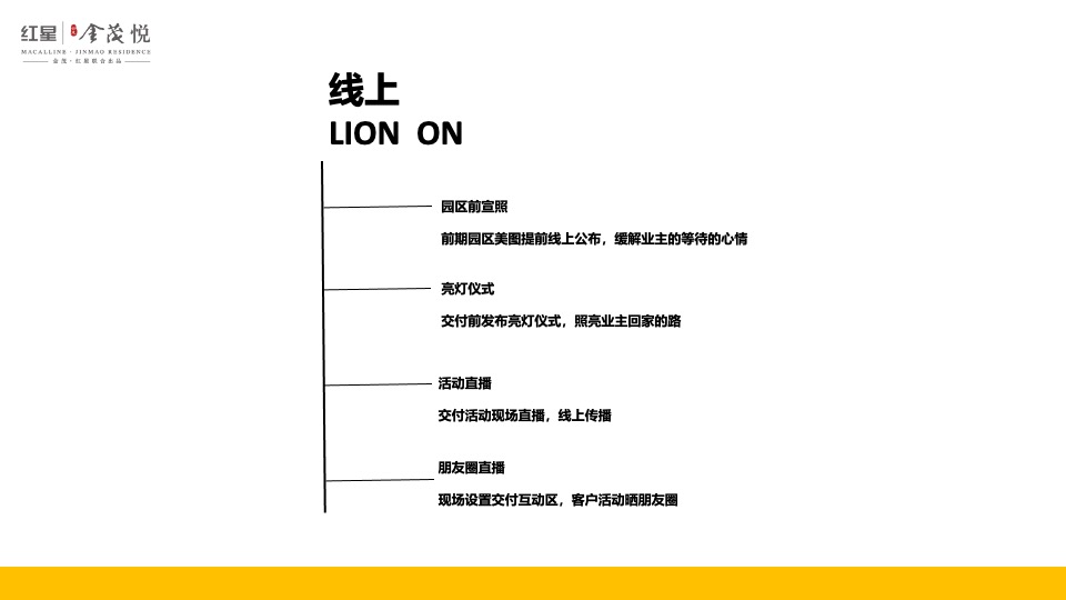 地产项目交付系列（恰有臻境入金茂主题）活动策划方案
