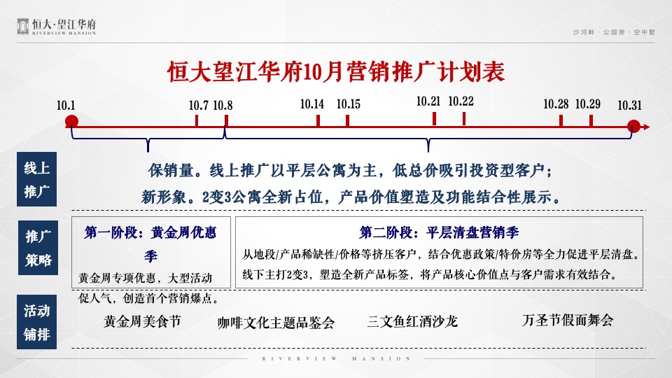 恒大·望江华府10月推广策划案#平层公寓# #金九银十#