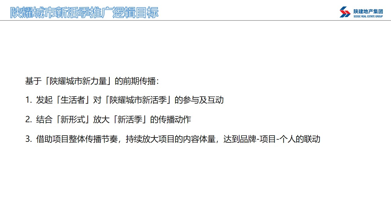 陕建10月安心购主题营销策划案#直播# #购房节# #品牌#
