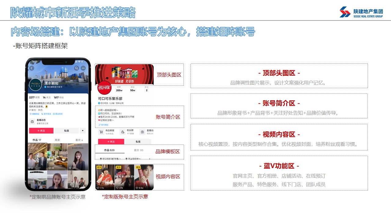 陕建10月安心购主题营销策划案#直播# #购房节# #品牌#