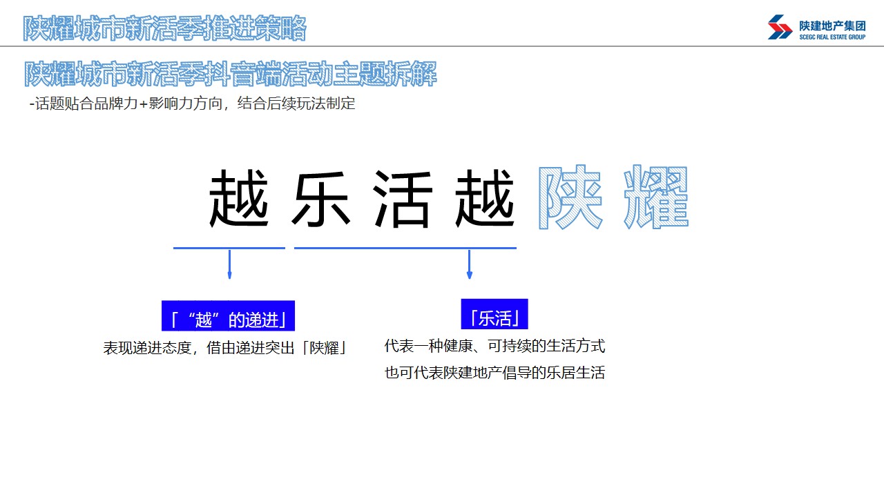 陕建10月安心购主题营销策划案#直播# #购房节# #品牌#