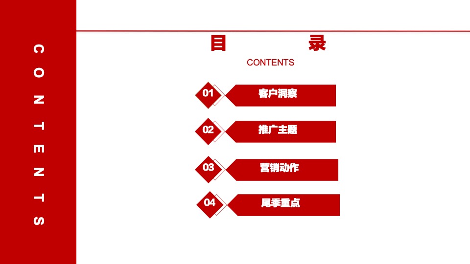 建业·天御城10月营销策划案 #洋房# #圈层活动#