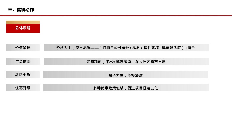 建业·天御城10月营销策划案 #洋房# #圈层活动#