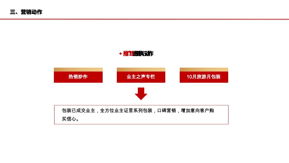 建业·天御城10月营销策划案 #洋房# #圈层活动#