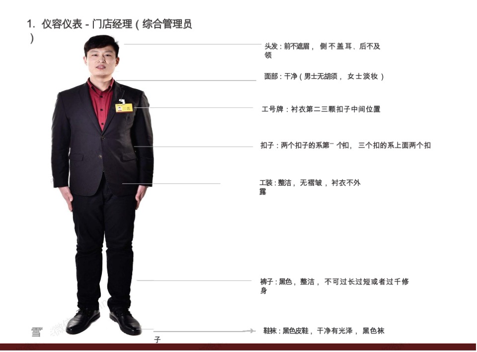 巴奴火锅餐饮门店通用标准手册