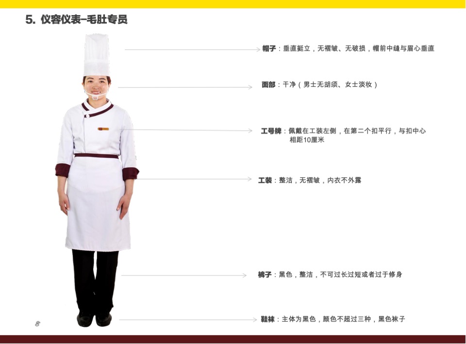 巴奴火锅餐饮门店通用标准手册