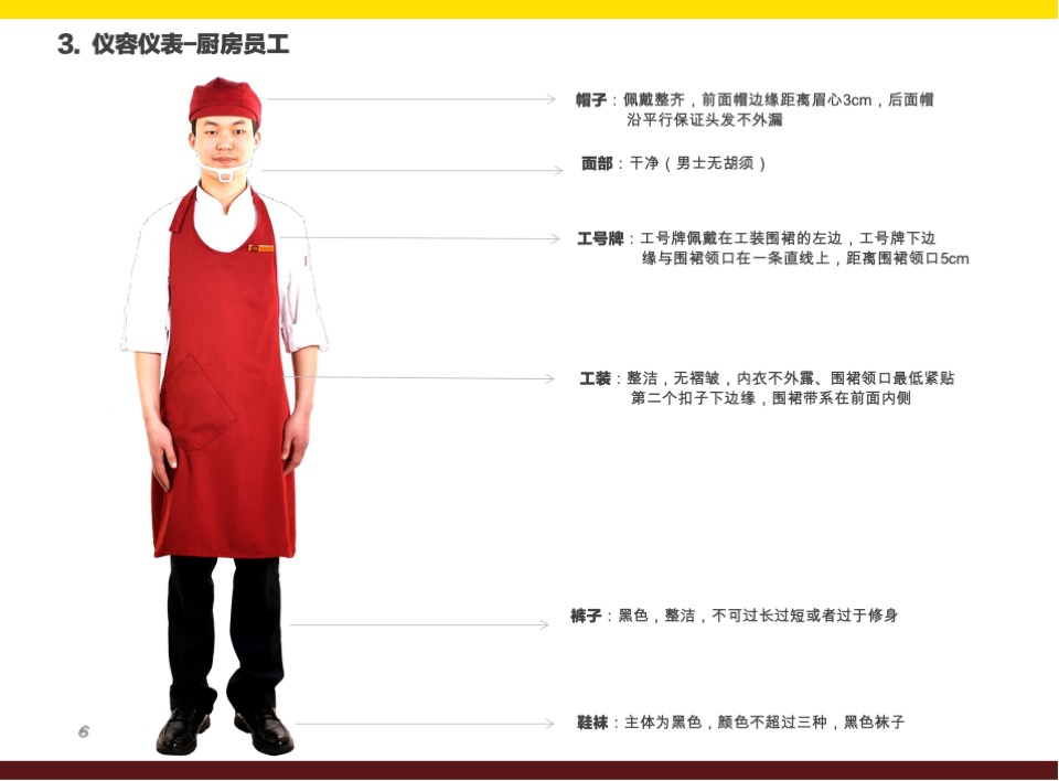 巴奴火锅餐饮门店通用标准手册