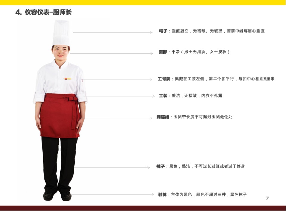 巴奴火锅餐饮门店通用标准手册