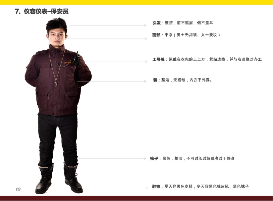 巴奴火锅餐饮门店通用标准手册