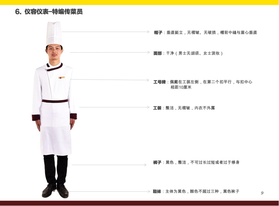 巴奴火锅餐饮门店通用标准手册