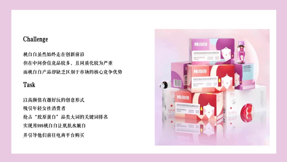 医药品牌胶原蛋白饮产品小红书种草创意方案