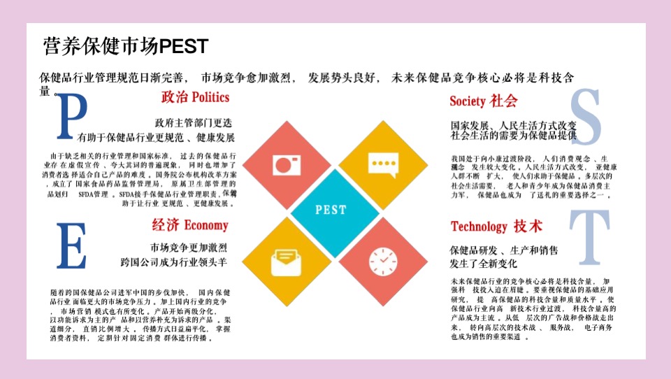 医药品牌胶原蛋白饮产品小红书种草创意方案