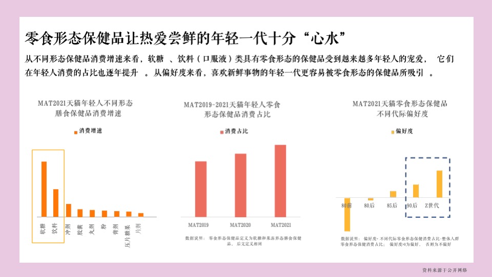 医药品牌胶原蛋白饮产品小红书种草创意方案
