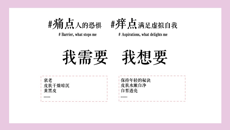 医药品牌胶原蛋白饮产品小红书种草创意方案