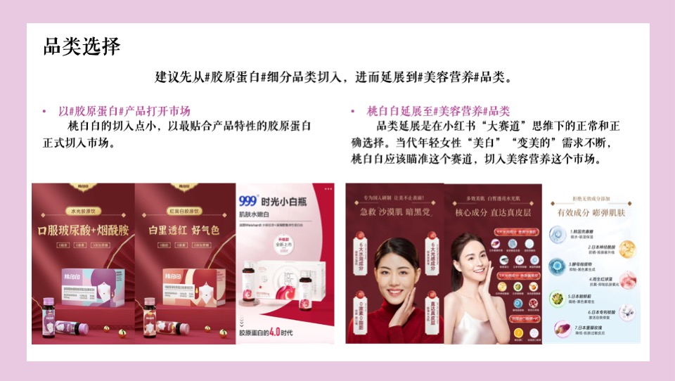 医药品牌胶原蛋白饮产品小红书种草创意方案