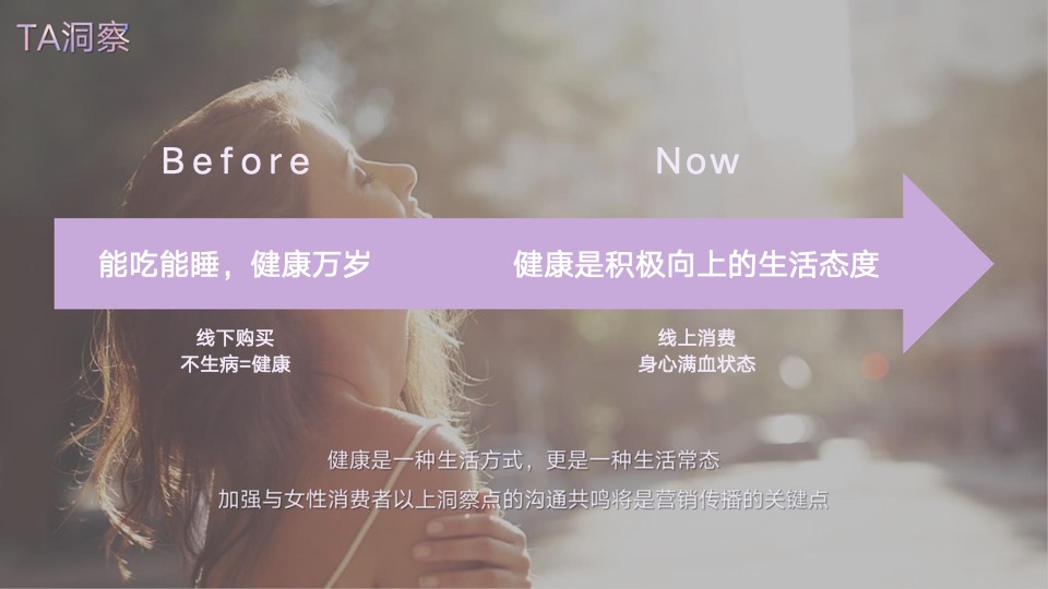 保健品牌小红书营销方案