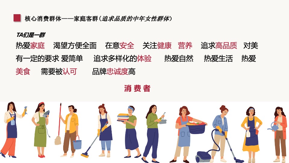 红小厨佛跳墙京东内容营销方案