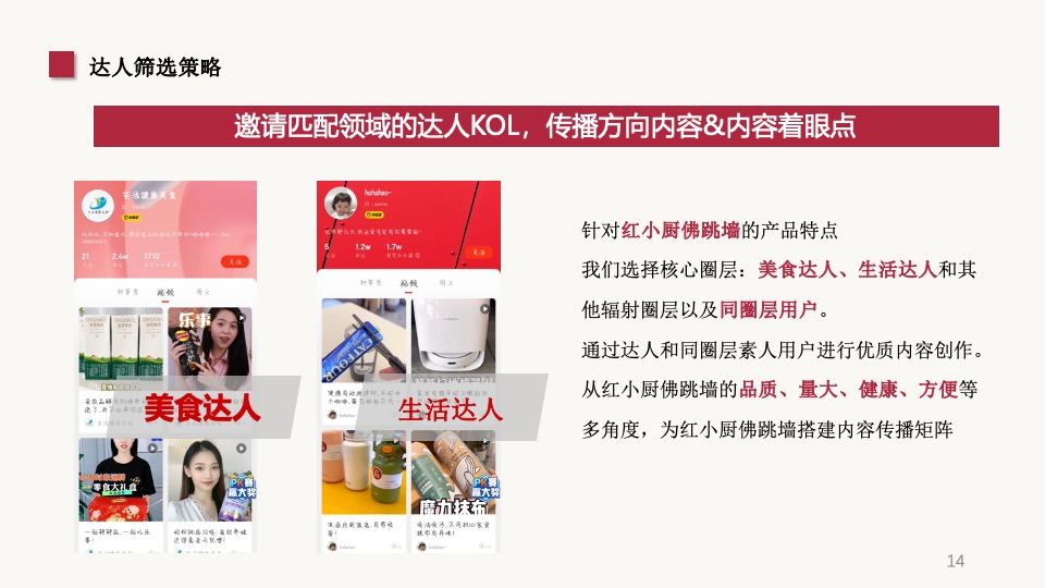 红小厨佛跳墙京东内容营销方案