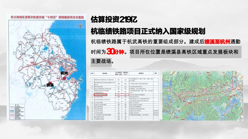 碧桂园·江山赋8-10月营销策划案#别墅# #小户型# #示范区开放#