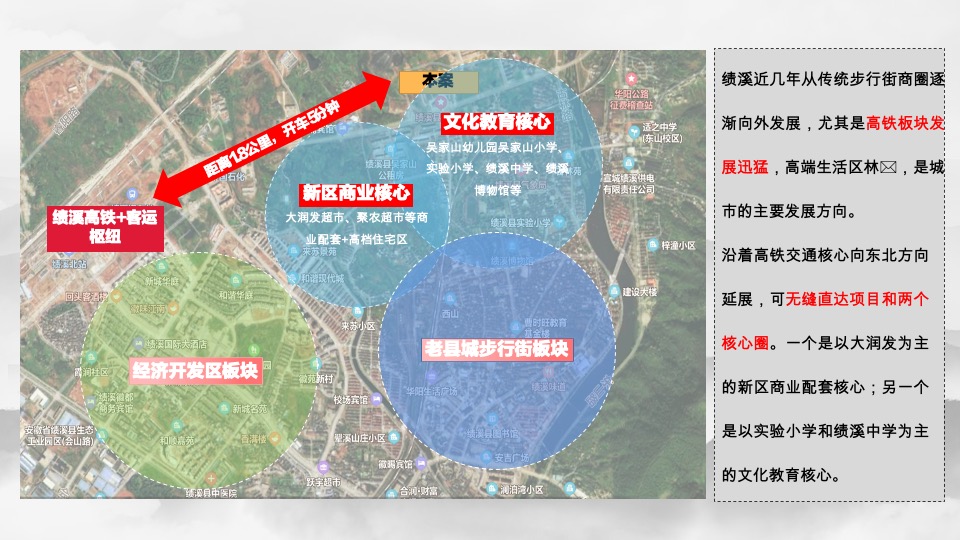 碧桂园·江山赋8-10月营销策划案#别墅# #小户型# #示范区开放#
