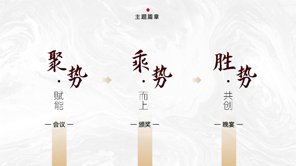 白酒品牌经销商大会（聚力向新·驭势未来主题）活动策划方案