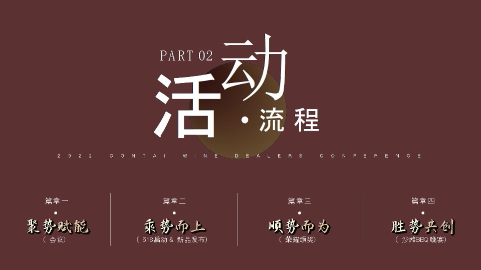 白酒品牌经销商大会（聚力向新·驭势未来主题）活动策划方案