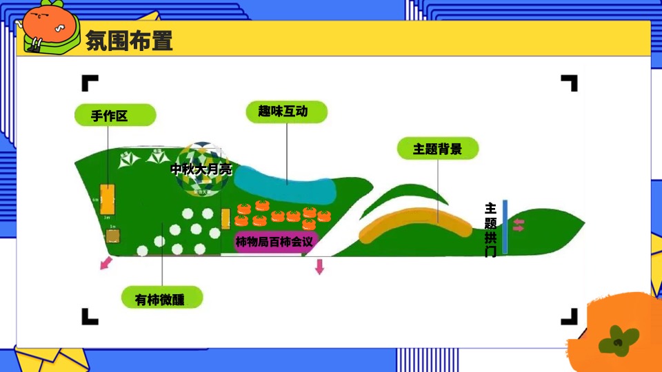 商场地产中秋国庆系列（悦过双节·万柿大吉主题）活动策划方案