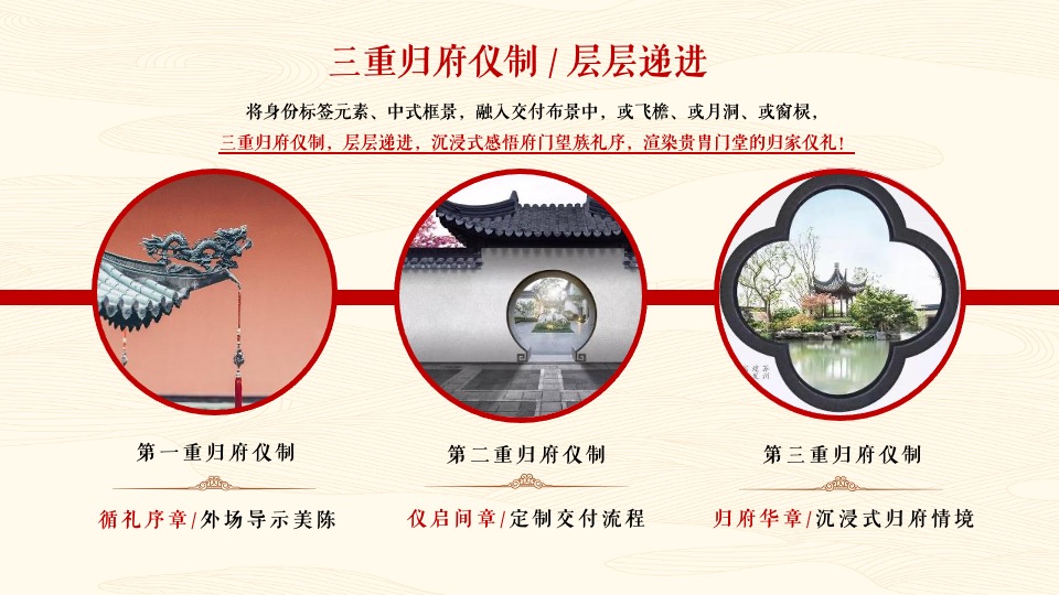 地产项目中式交付（山海归心 玺迎家期主题）活动策划方案