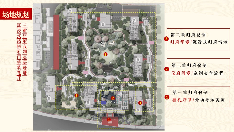 地产项目中式交付（山海归心 玺迎家期主题）活动策划方案