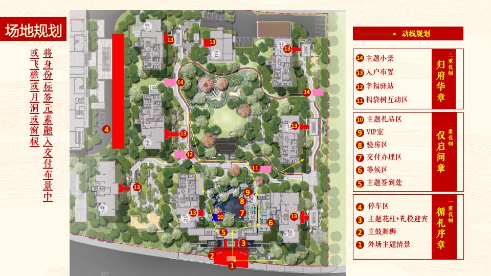 地产项目中式交付（山海归心 玺迎家期主题）活动策划方案