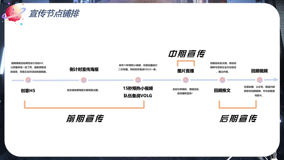 企业趣味运动会（赢领X河系主题）活动策划方案