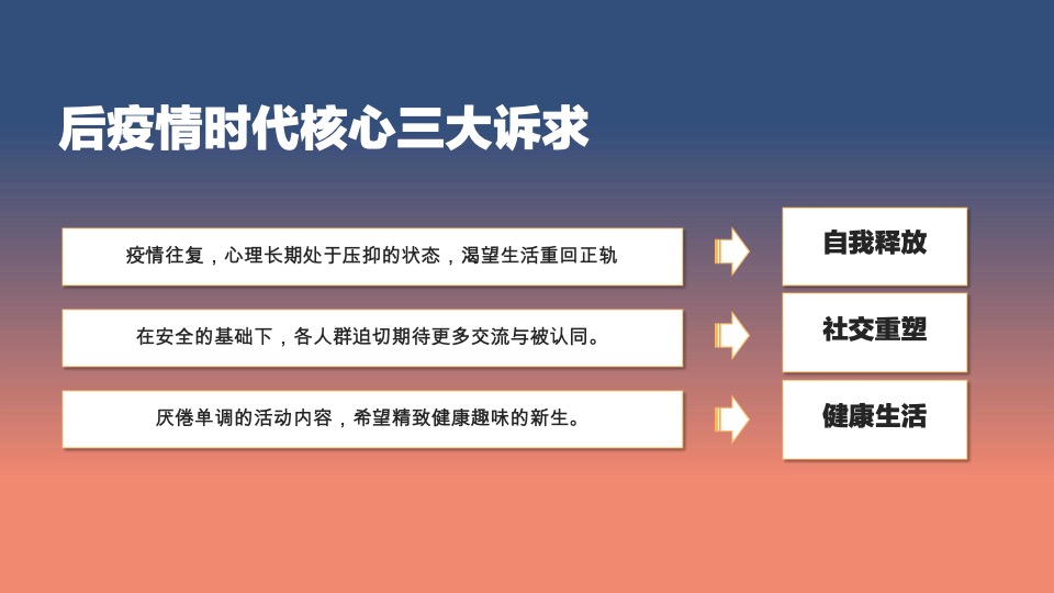 保利地产首届社群运动季暨城市运动联谊赛活动策划方案