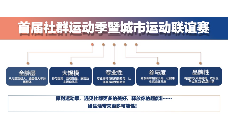 保利地产首届社群运动季暨城市运动联谊赛活动策划方案