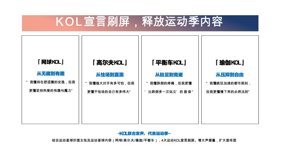 保利地产首届社群运动季暨城市运动联谊赛活动策划方案