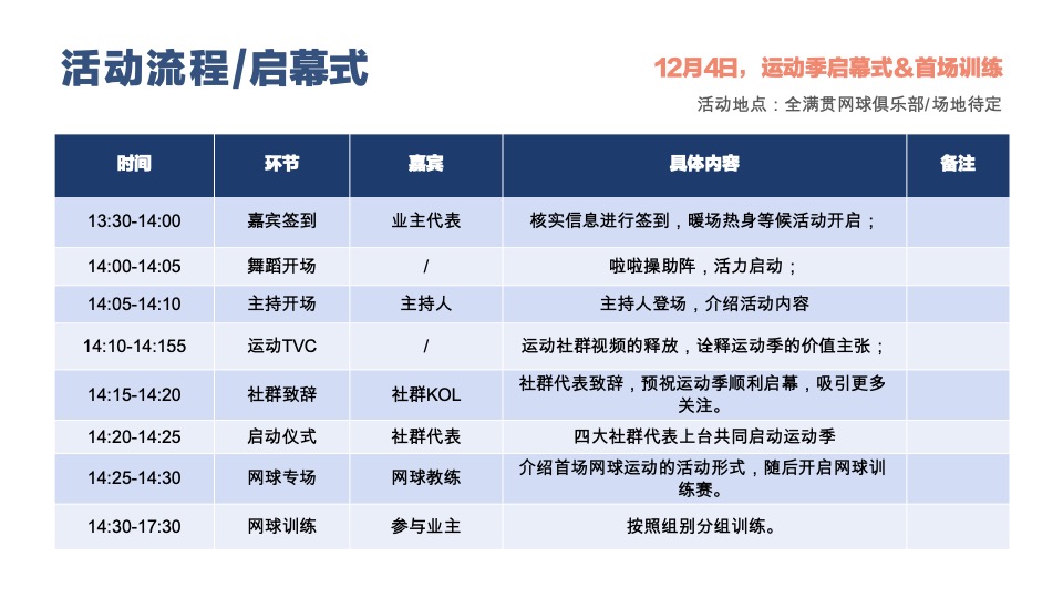 保利地产首届社群运动季暨城市运动联谊赛活动策划方案