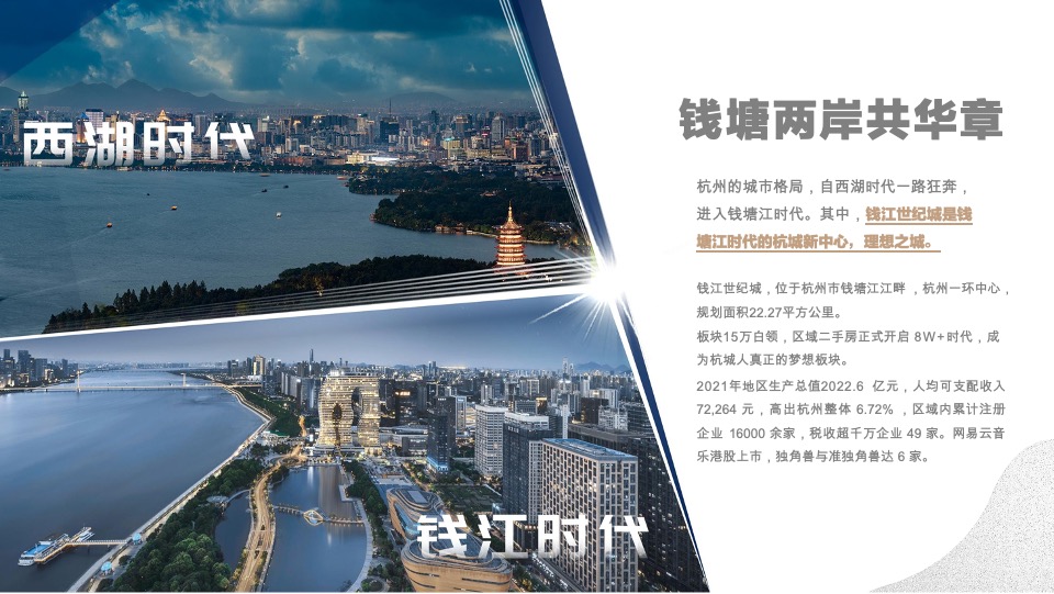 中建杭州奥体广场招商手册